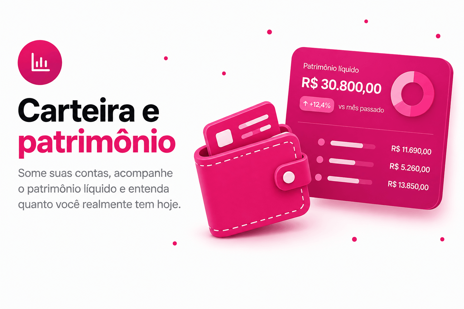 Recurso 2 do Cat Labs